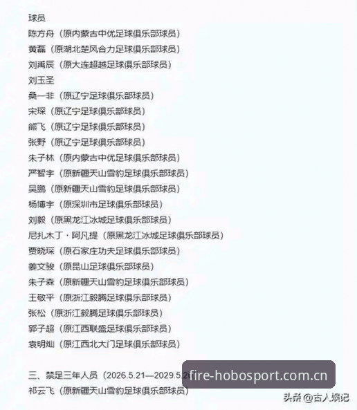 足协第三批禁足名单详解：火博体育平台带你看懂足球反腐风暴