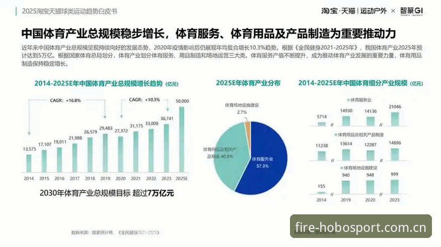 为什么火博体育篮球对比成为球迷新趋势？行业观察者深度解析