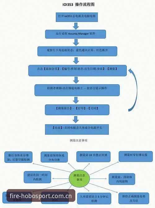 资深用户分享：火博体育下载全流程体验与实用技巧